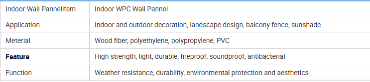 the most popular in 2025 waterproof 3d wpc wall cladding panels exterior for hotels for exterior wall claddin