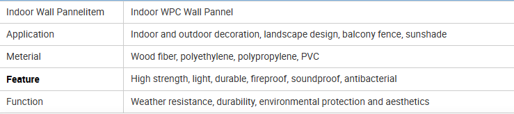fence easy cleaning wholesale eco friendly fireproof exterior outdoor wpc outdoor wall panel for exterior use
