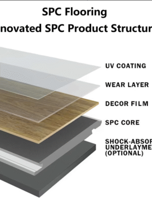 spc flooring manufacturer with underlayment luxury waterproof 8mm 12mm 5mm wood marble laminate spc flooring